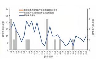 开云官网入口网页下载安装截图4